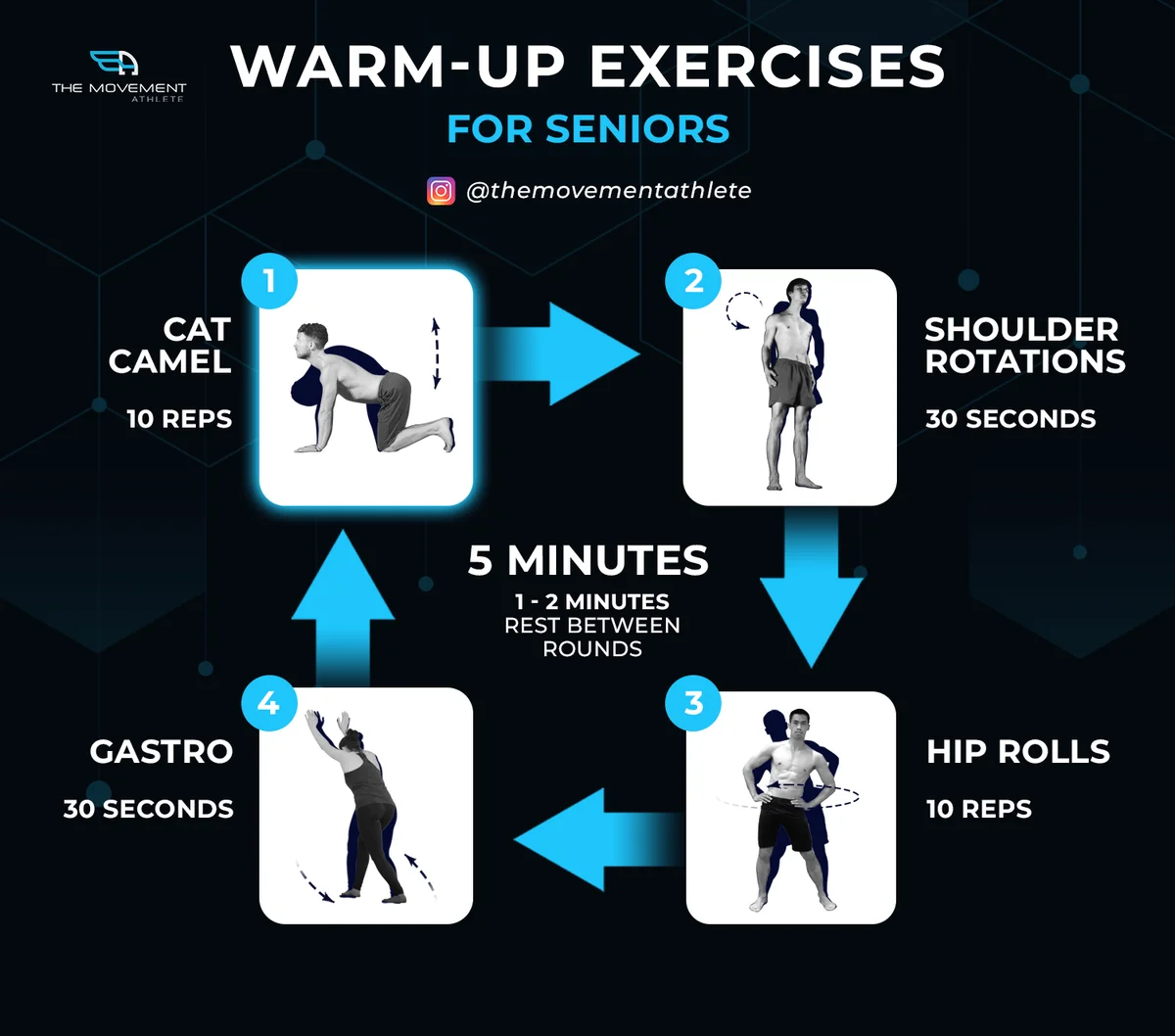 Calisthenics exercises for seniors without equipment – Artofit
