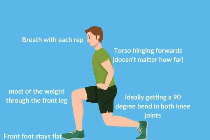 Best Way To Do Lunges For Seniors In 2023 - Wise Fitness Academy