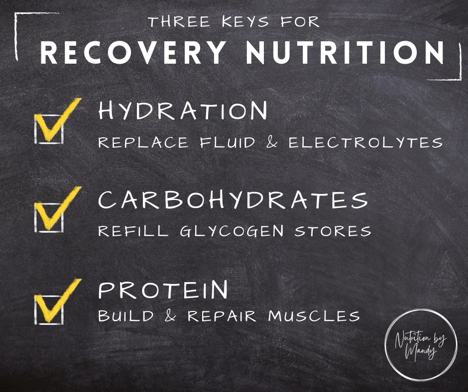 Nutrition Tips for Beginner Trail Runner: A Recovery Guide